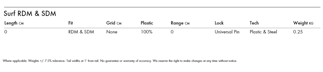 Specifications