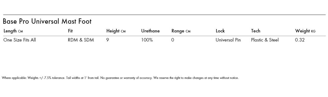 Specifications