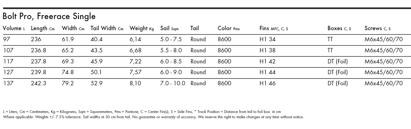 Specifications