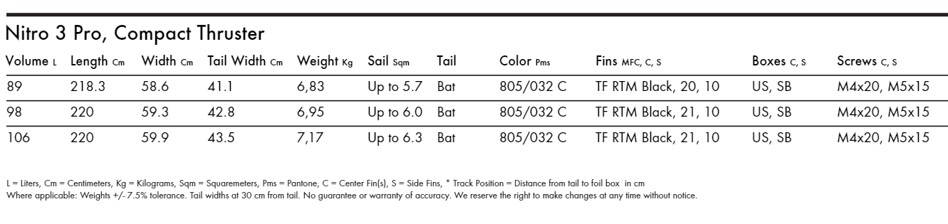 Specifications