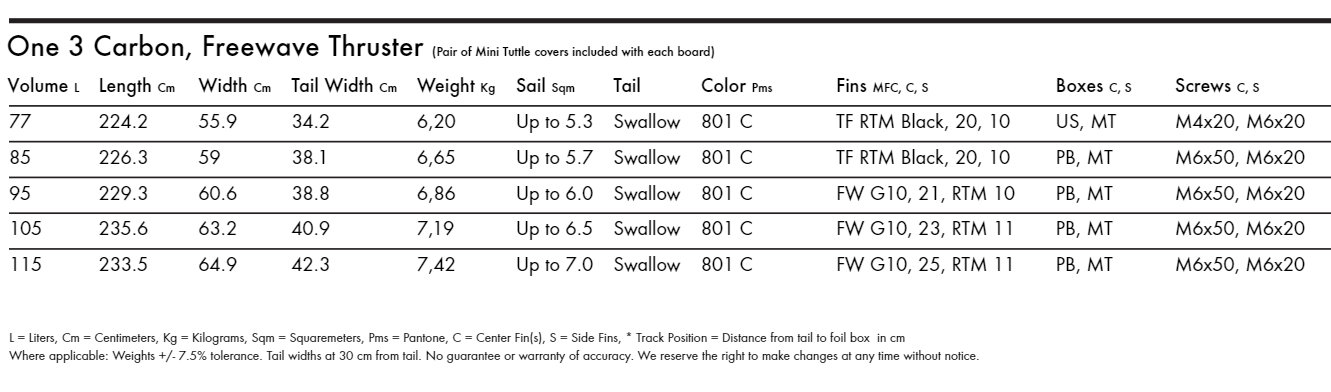 Specifications