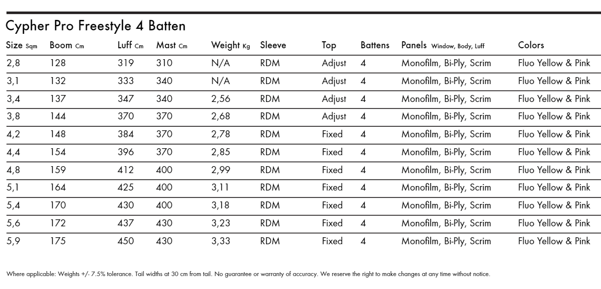 Specifications