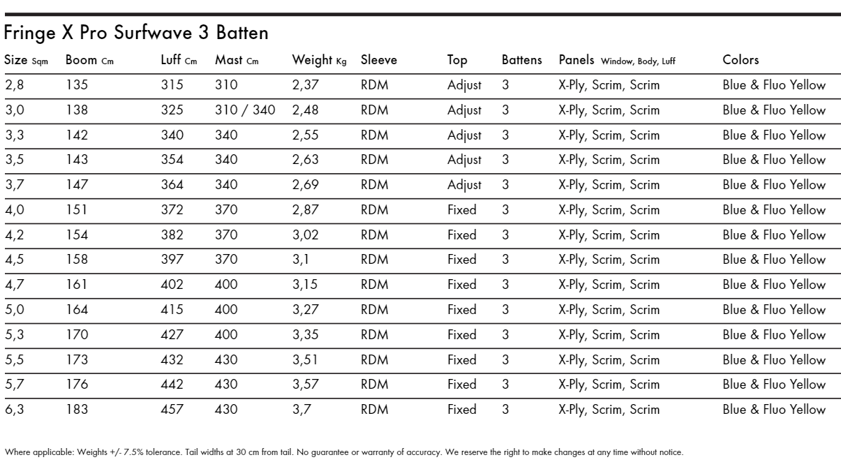 Specifications