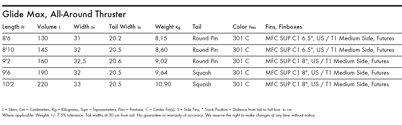 Specifications