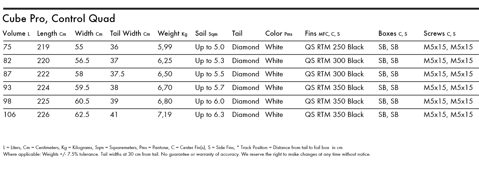 Specifications