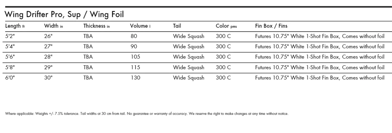 Specifications