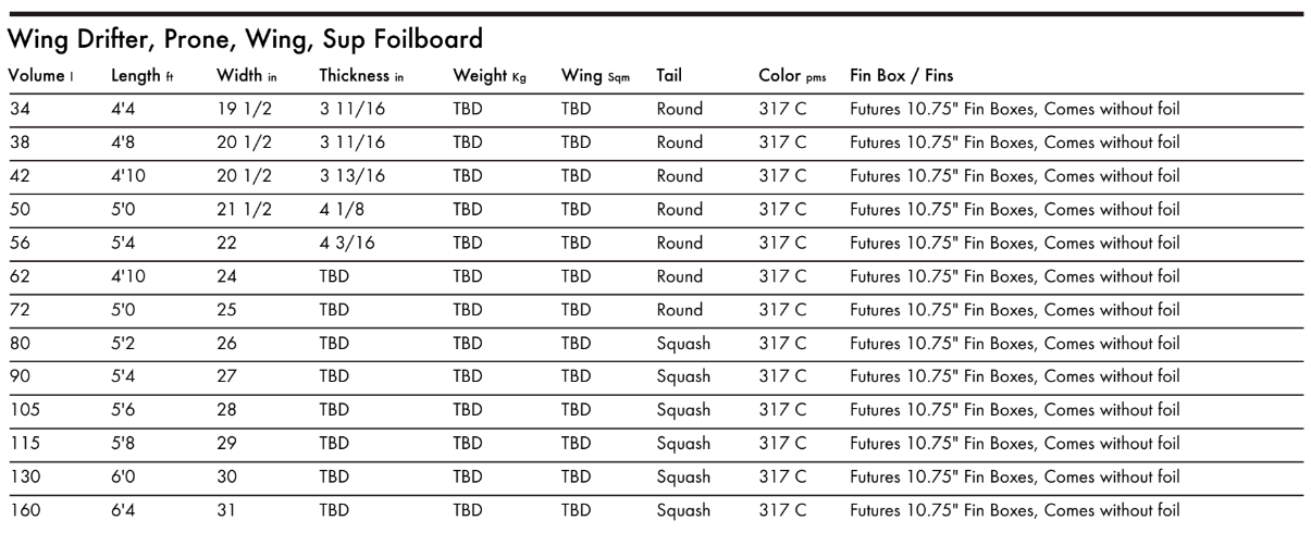 Specifications